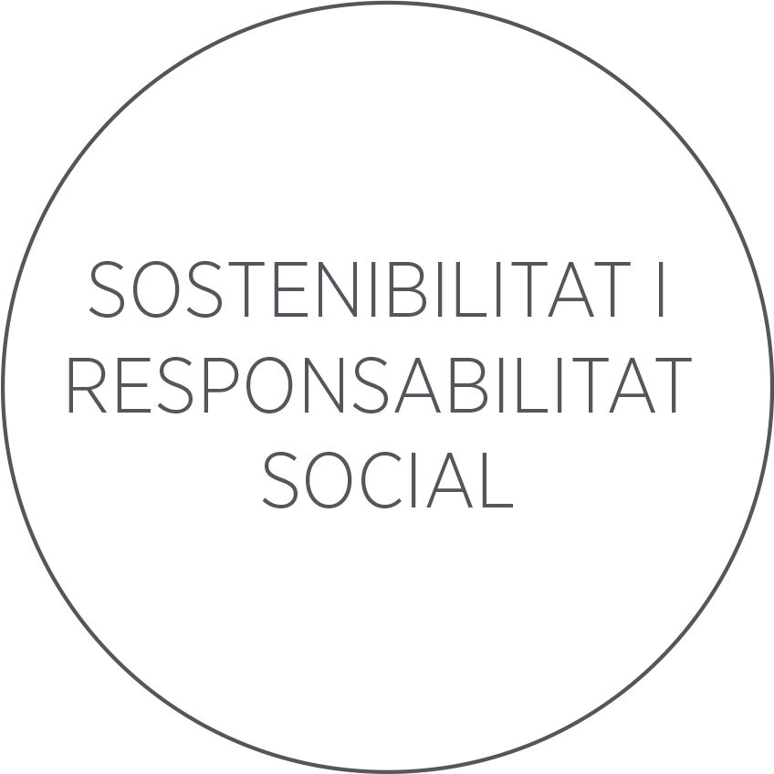 Sostenibilitat i responsabilitat social